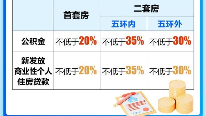 一招鲜吃遍天！小飞侠罗本欧冠内切破门合集！